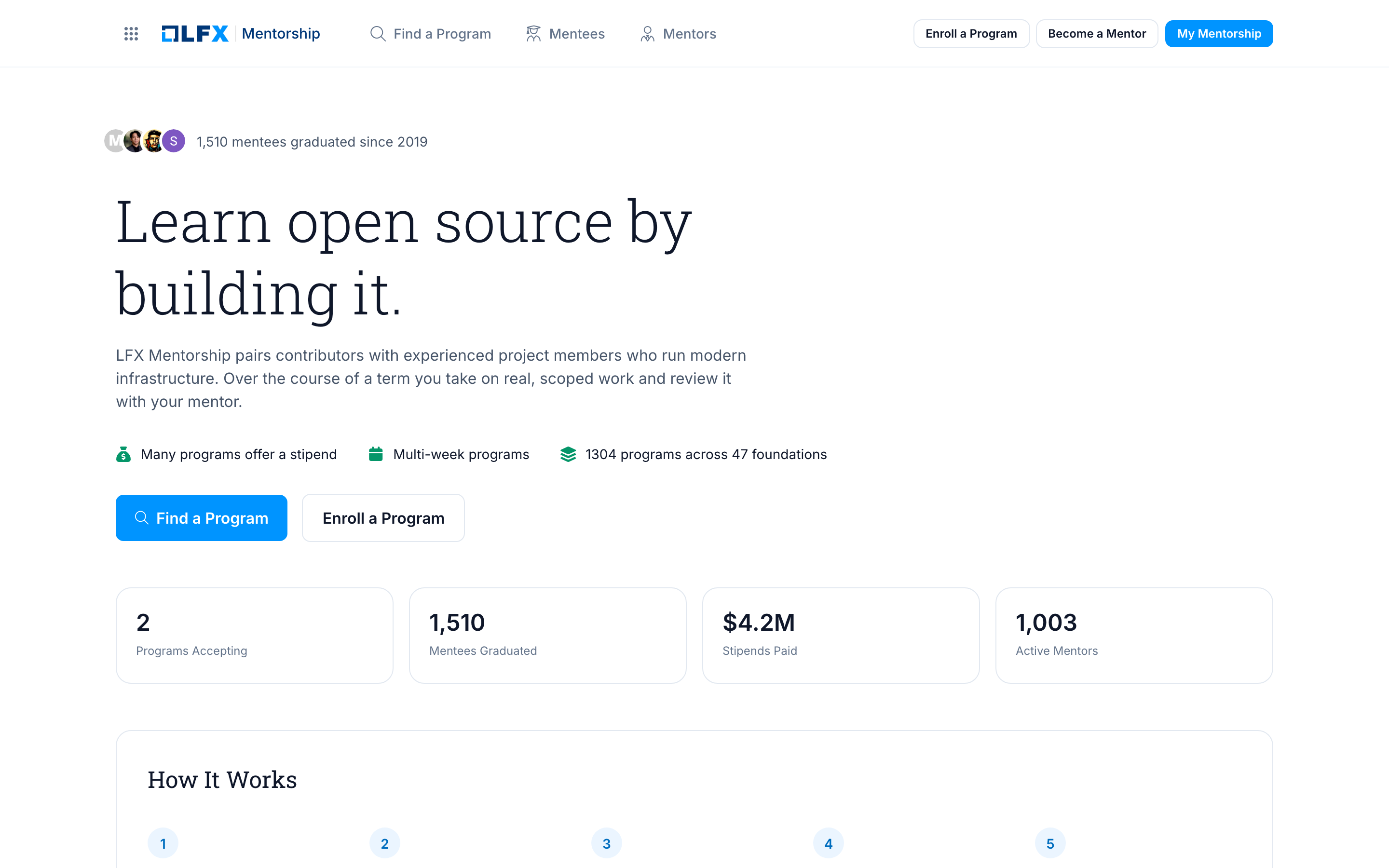LFX Mentorship home page