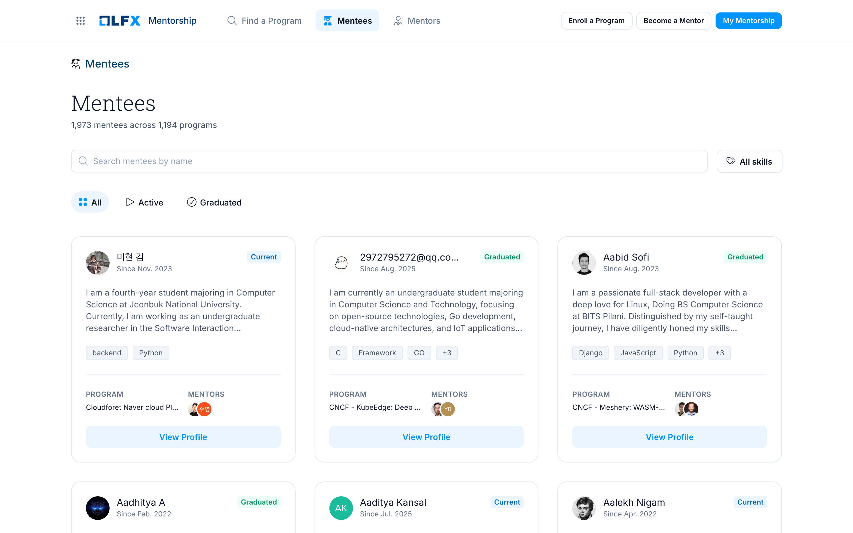 Mentee directory
